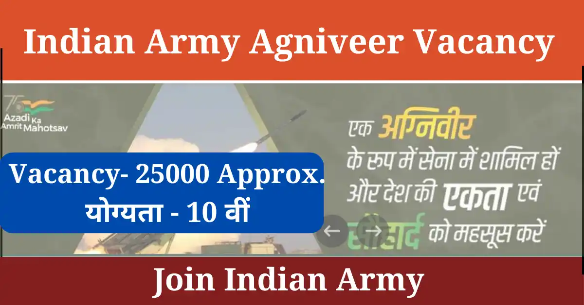 Army Agniveer Recruitment 2024