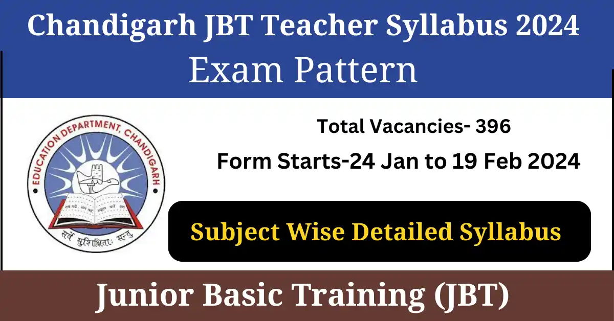 Chandigarh JBT Teacher Syllabus 2024