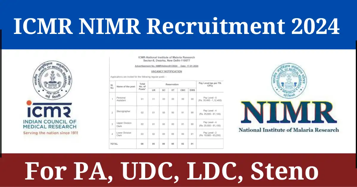 ICMR NIMR Recruitment 2024