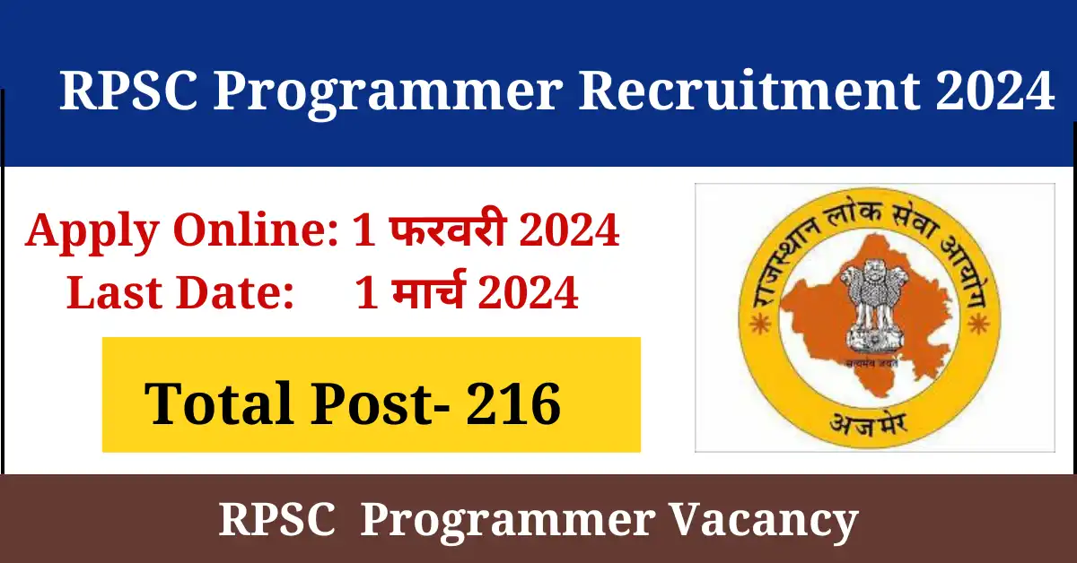 RPSC Programmer Recruitment 2024