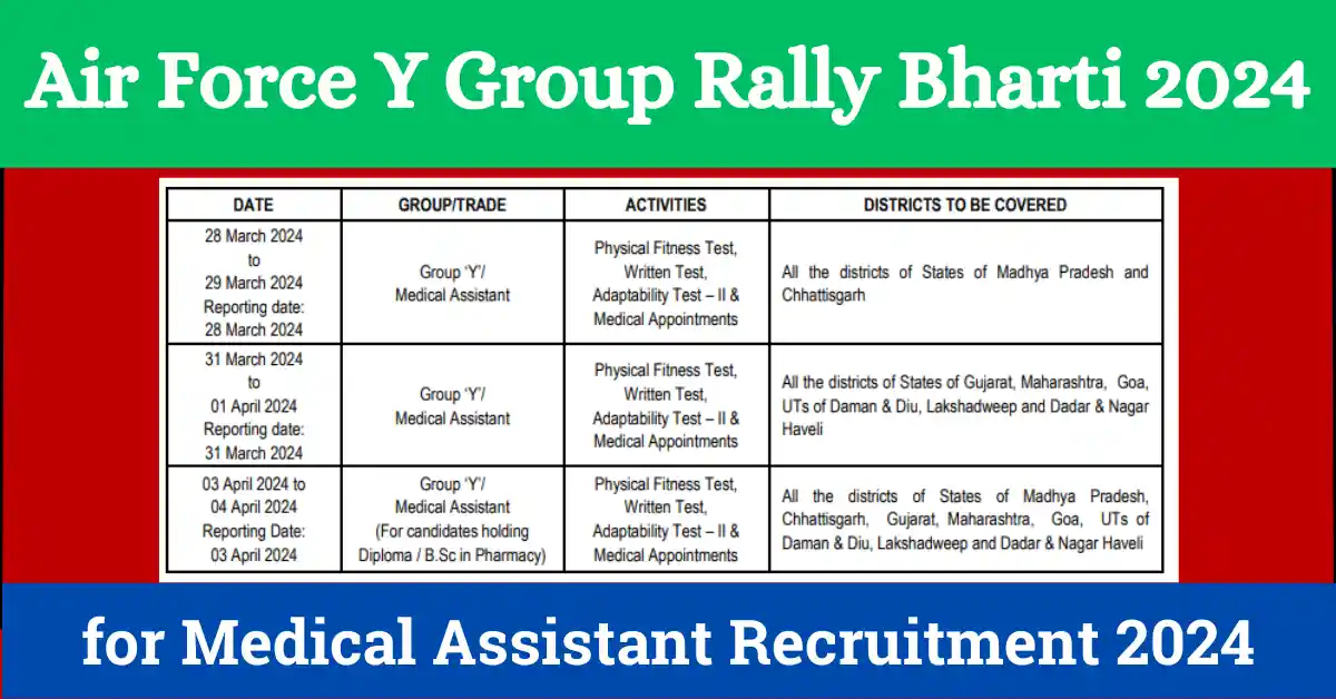 AirForce Airmen Group Y Medical Assistant Recruitment