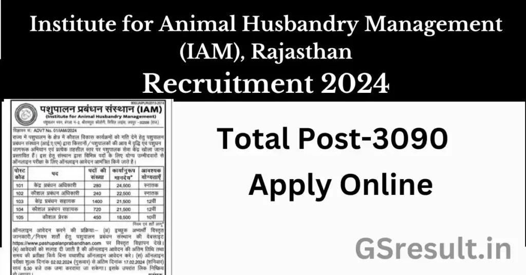 Rajasthan Institute for Animal Husbandry Management Recruitment 2024