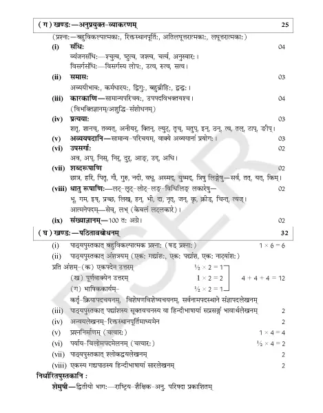 BSER 10th Sanskrit Syllabus