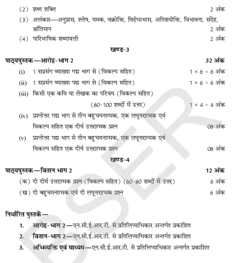 RBSE Rajasthan 12th hindi Syllabus