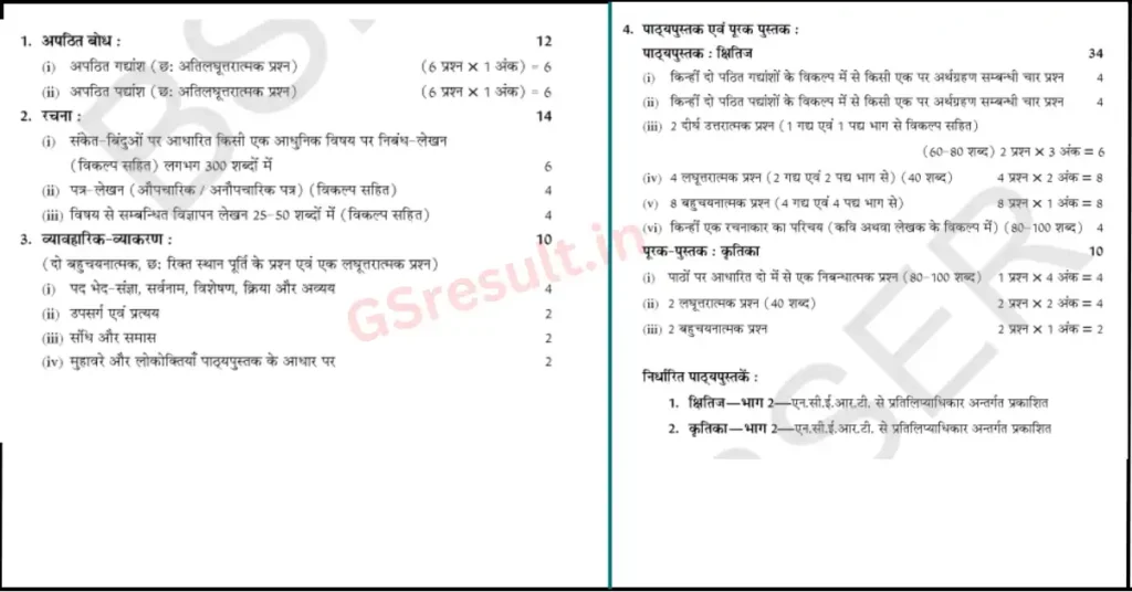 RBSE 10th Hindi Syllabus