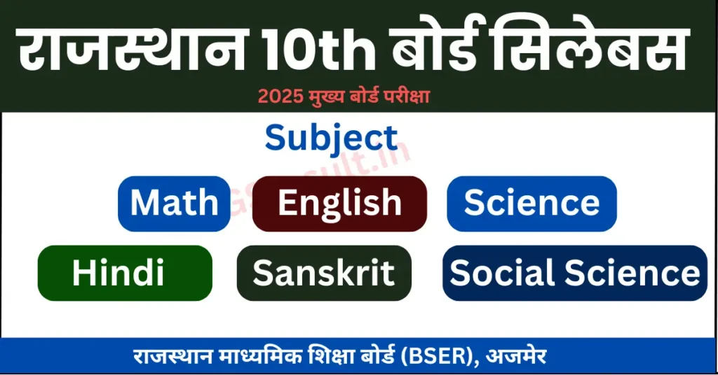 Rajasthan RBSE 10th Syllabus 2024-25