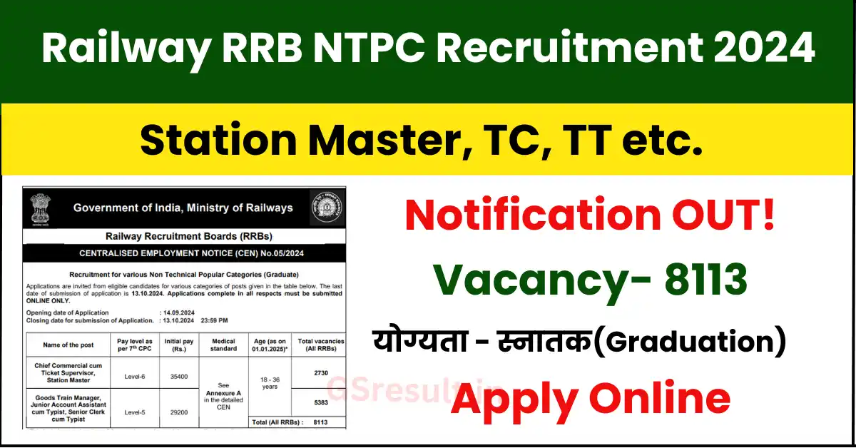 Railway RRB NTPC Notification 2024