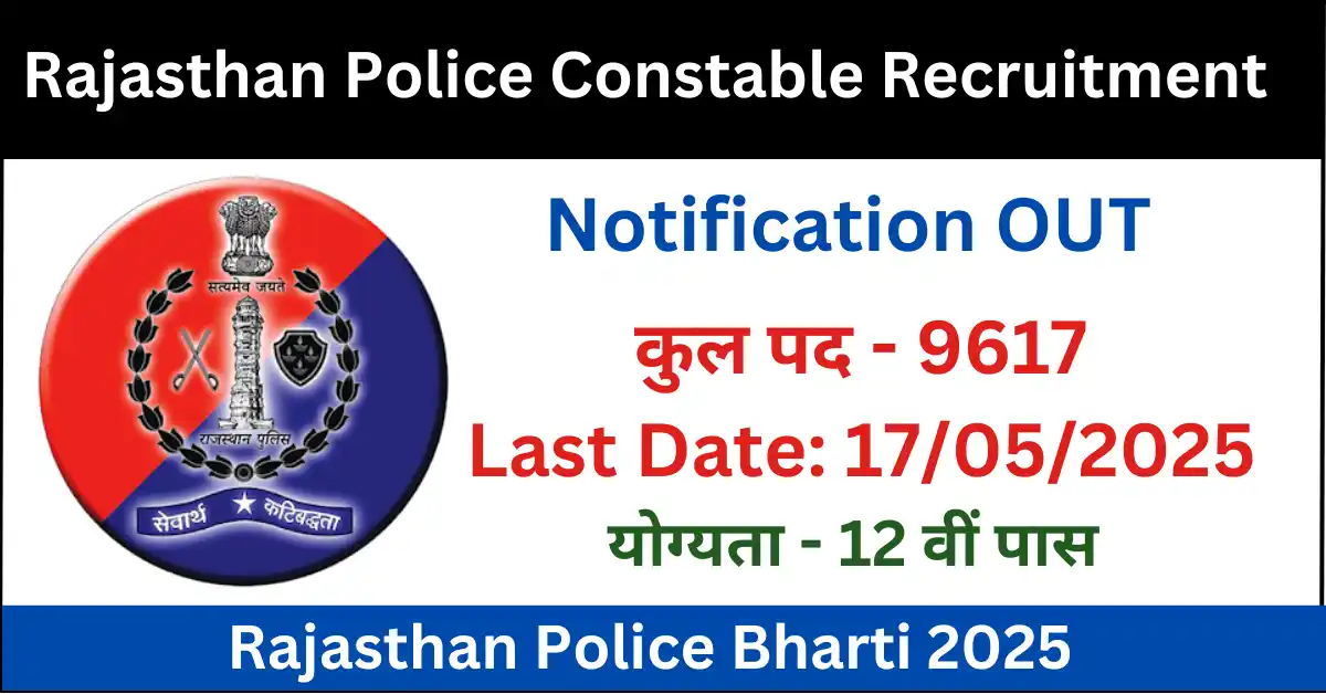 Rajasthan Police Constable Recruitment 2025