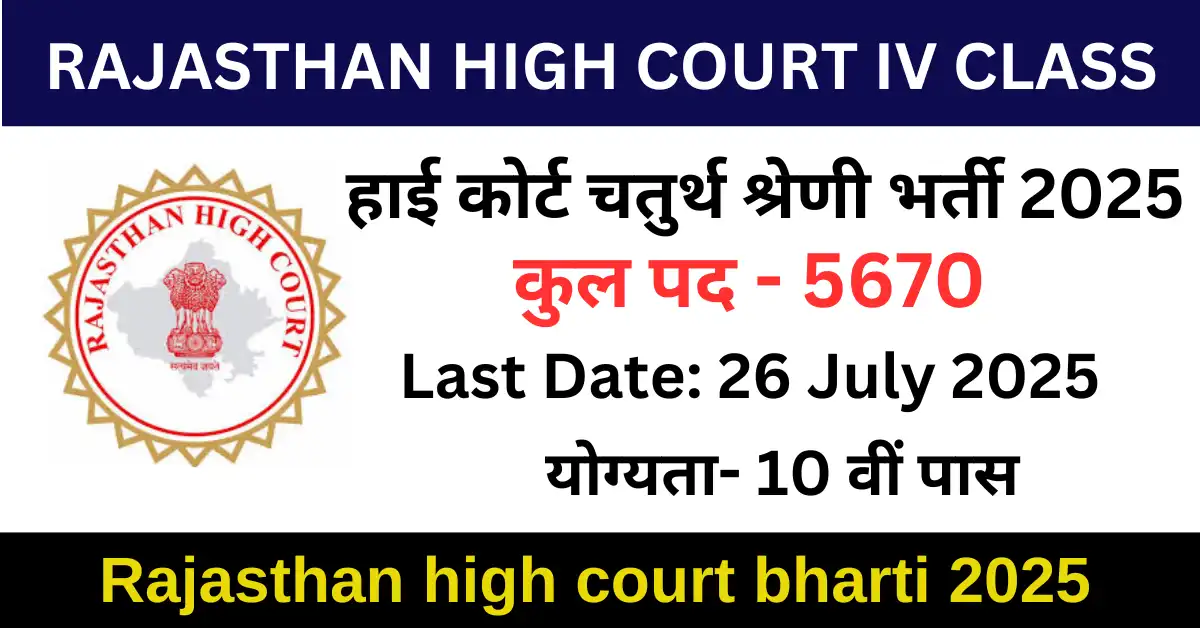Rajasthan High Court Class IV Recruitment 2025