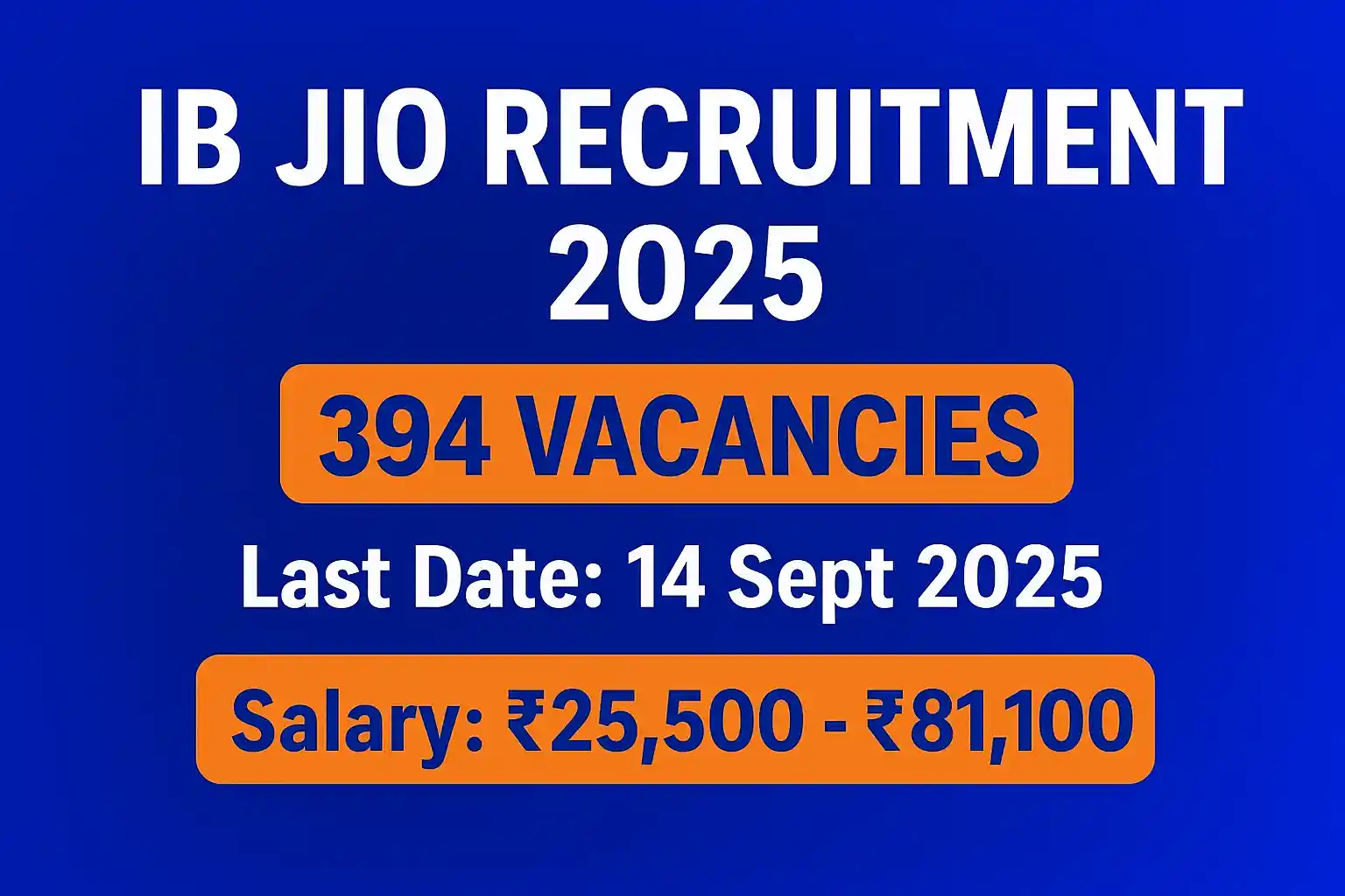IB JIO Recruitment 2025